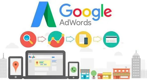 谷歌建站乌鲁木齐谷歌关键字排名优化